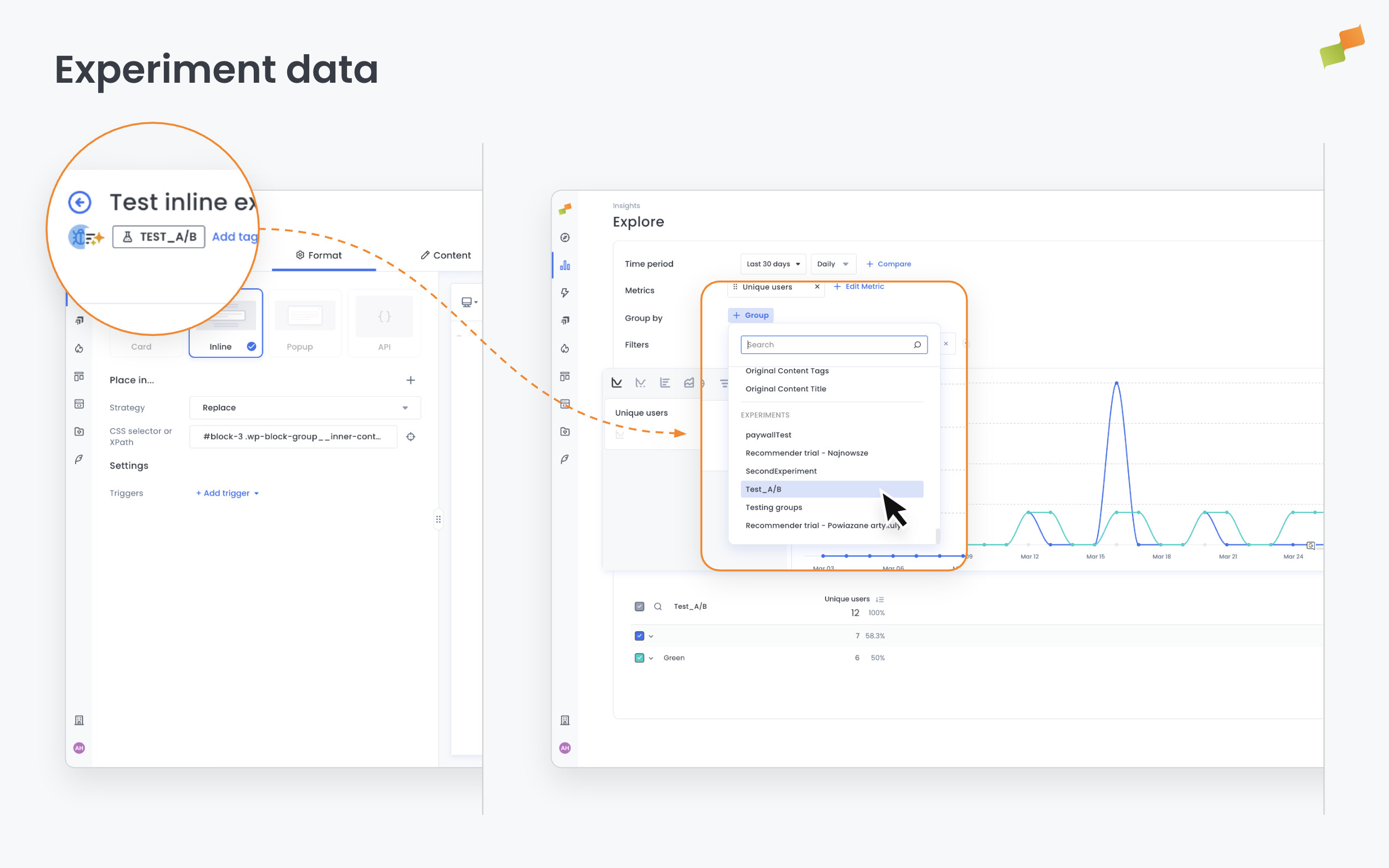 Experiment data now available for analysis in Compass|690x431