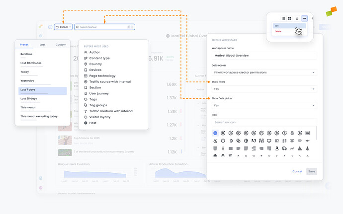 Hundreds of dimensions and filters available for dynamic dashboards|690x431