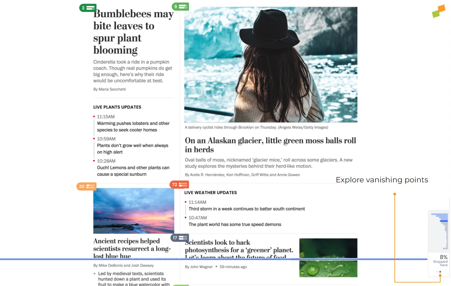 Scroll depth overlay highlighting high-readership and drop-off zones|690x438