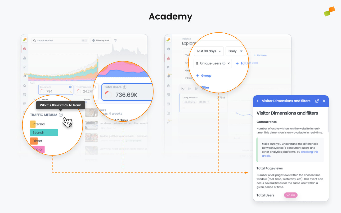 Get detailed explanations with one click|690x431