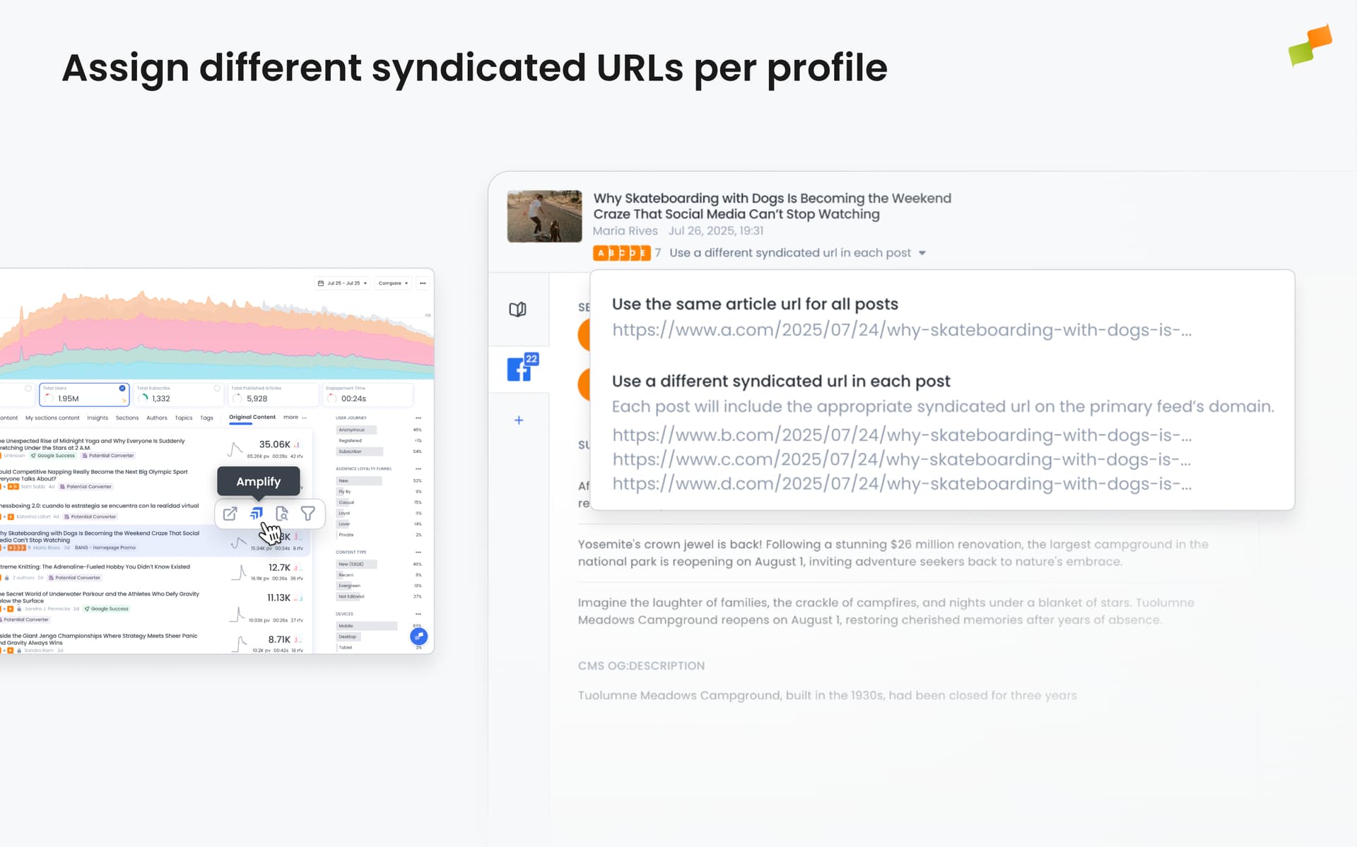 Amplify syndicated content selection showing detected syndicated versions of an article