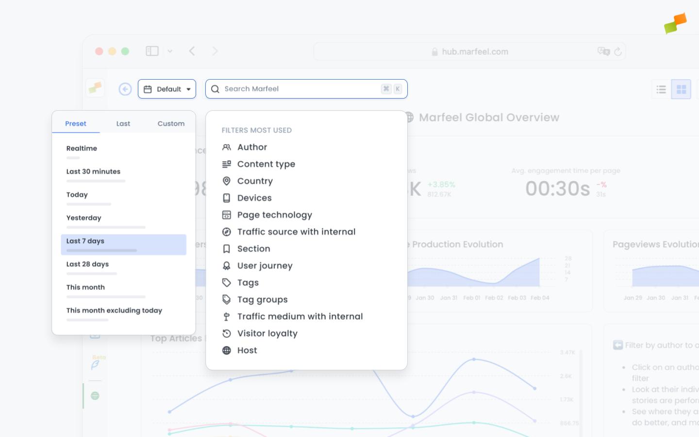 Dashboard configuration options|690x431