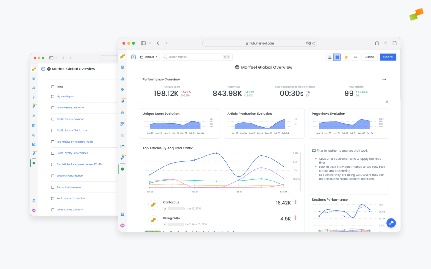 Two views of the same workspace|690x431