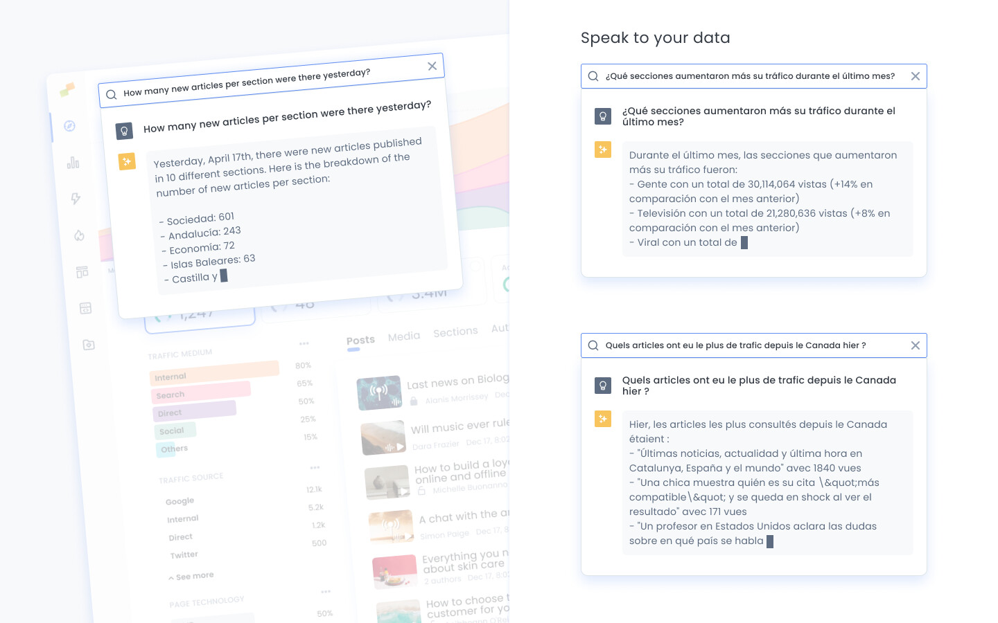 Marfeel Assistant natural language query results showing top articles|690x431
