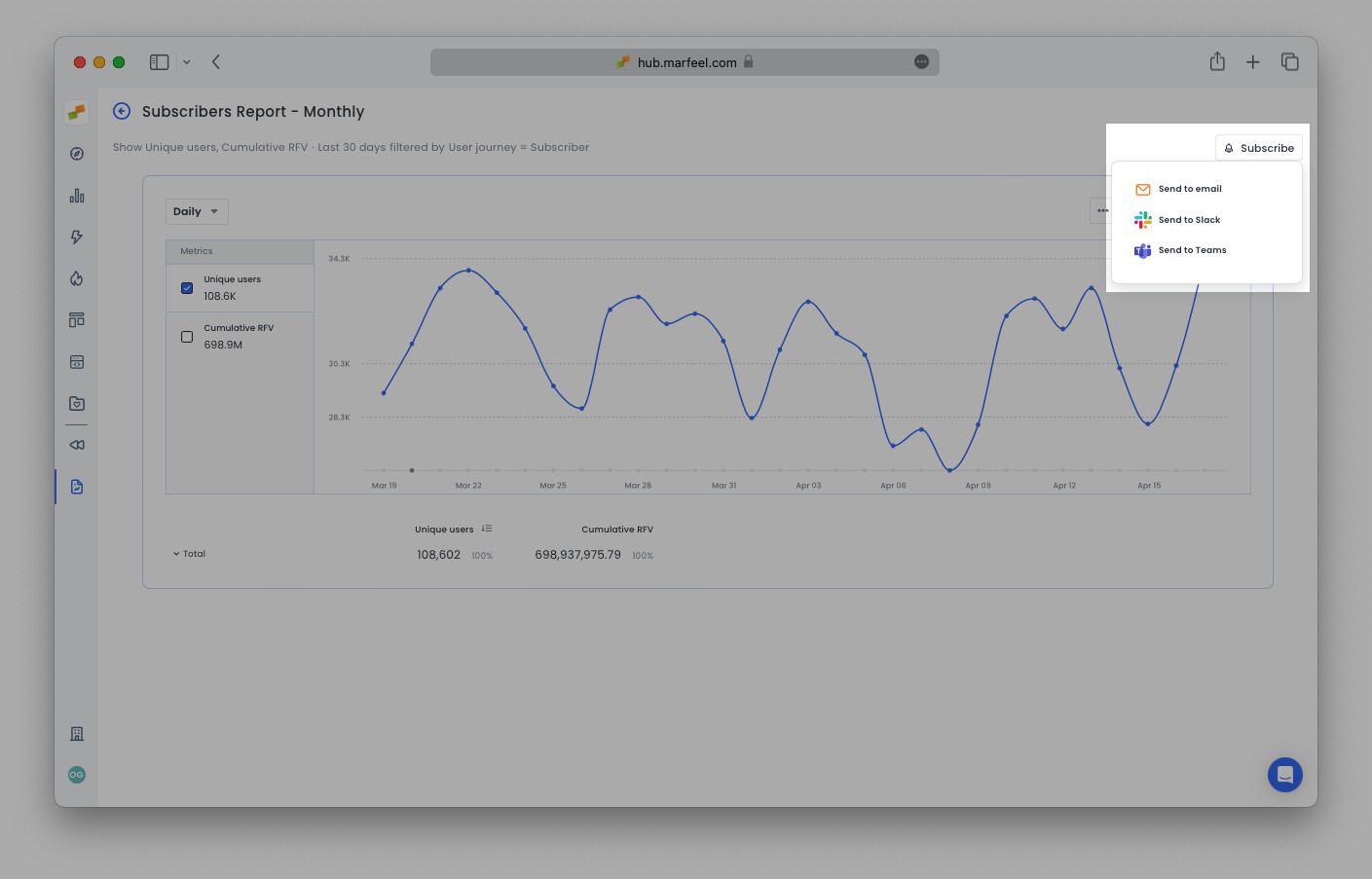 Save and subscribe options for an Explore subscription report|690x442