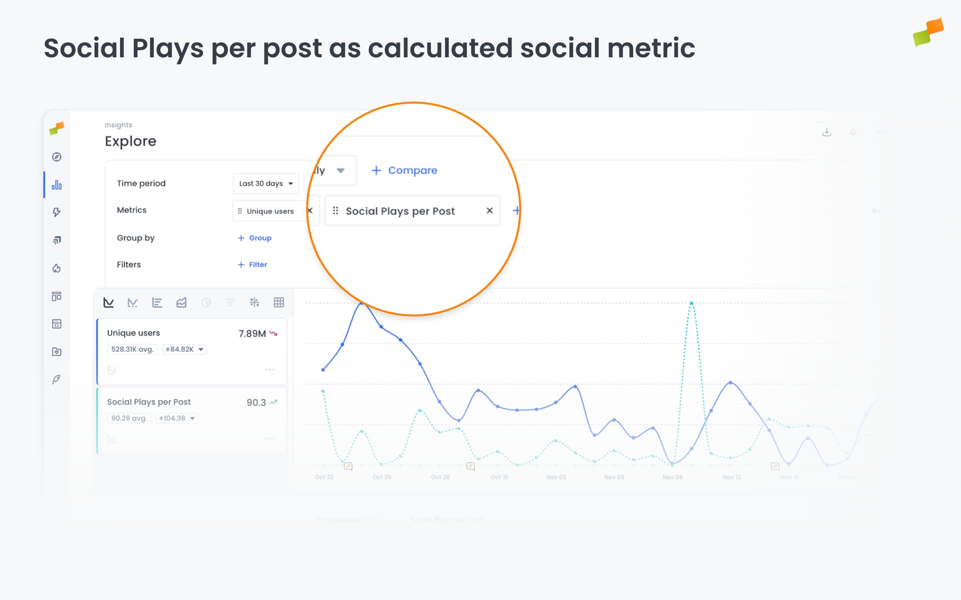 Track video plays per social post|690x431
