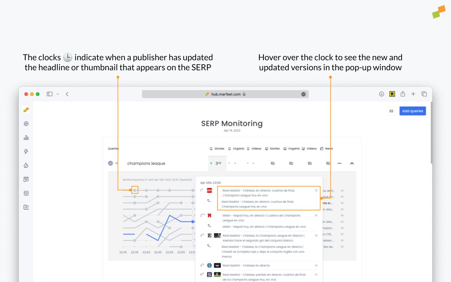 Clock symbol in SERP results indicating a competitor has updated their headline or thumbnail|690x431