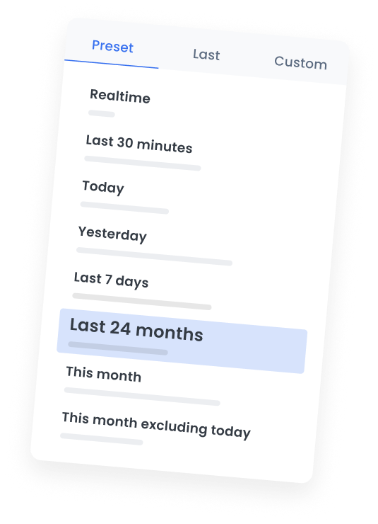 Marfeel Data & BI - Time period filter