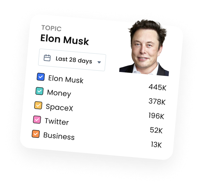 Marfeel Monitoring - Topic Satellite