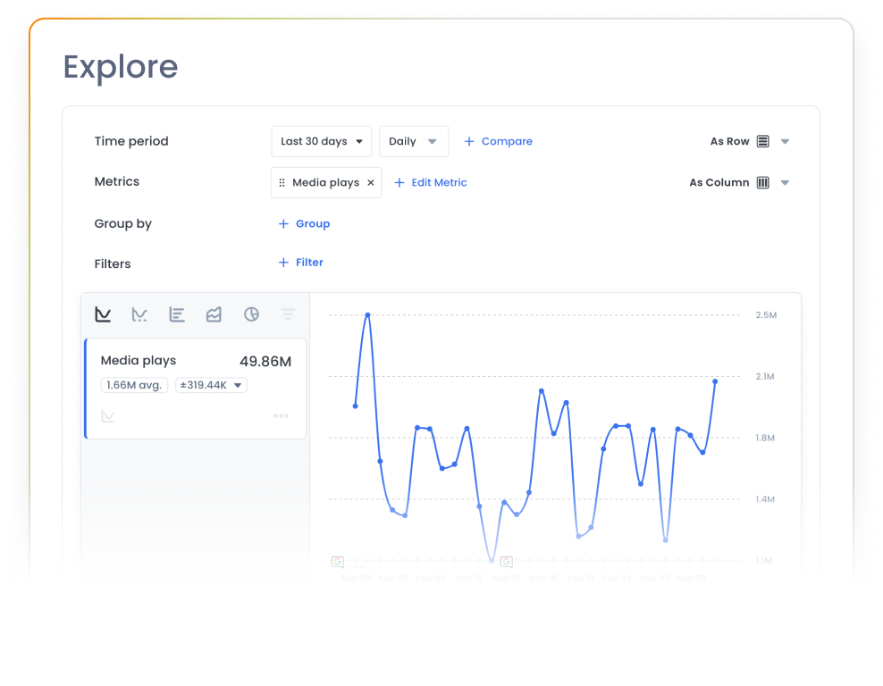 Marfeel Multimedia - Explore media plays