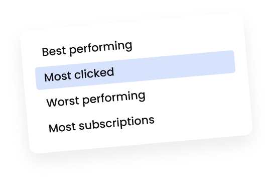 Marfeel HUD - Sort dropdown