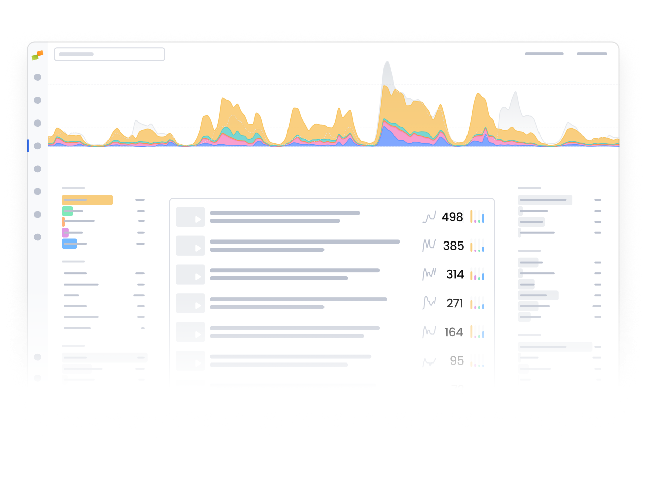 Marfeel Multimedia - Video strategy dashboard