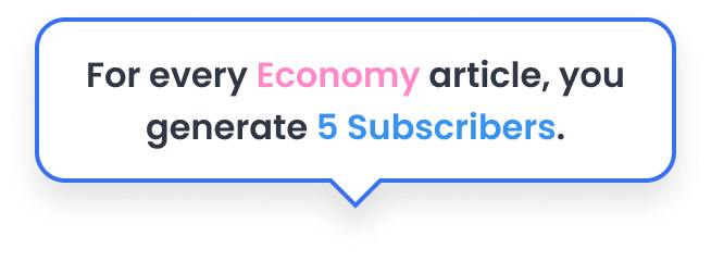 Marfeel Data & BI - Economy subscriber insight