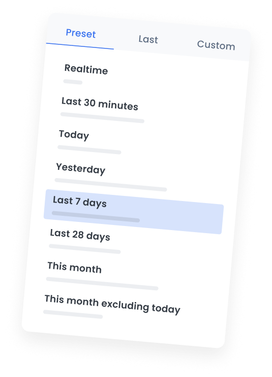 Marfeel Real Time Analytics - 1