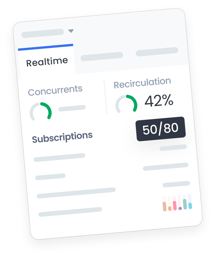 Marfeel HUD - Realtime satellite