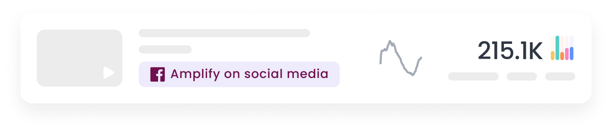 Marfeel Editorial Suggestions - 1