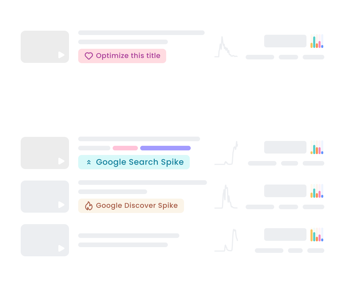 Marfeel Editorial Suggestions