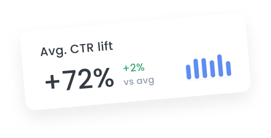 Marfeel HUD - CTR lift