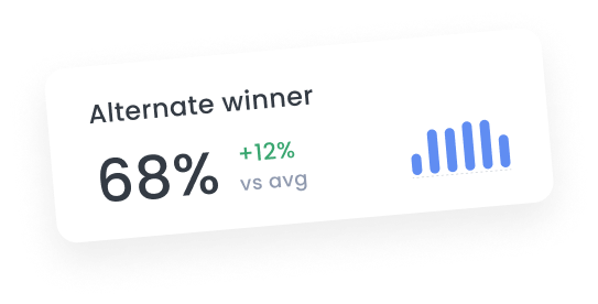 Marfeel HUD - Alternate winner