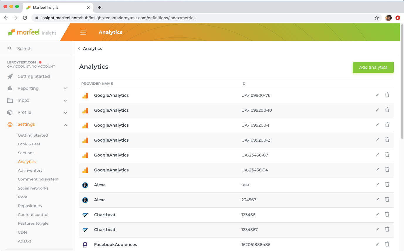 Metrics > list of configuration